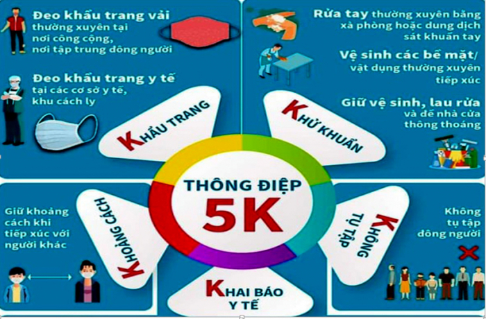 Chống dịch Covid 19: Thư của Bộ Nội Vụ gửi lãnh đạo các tôn giáo